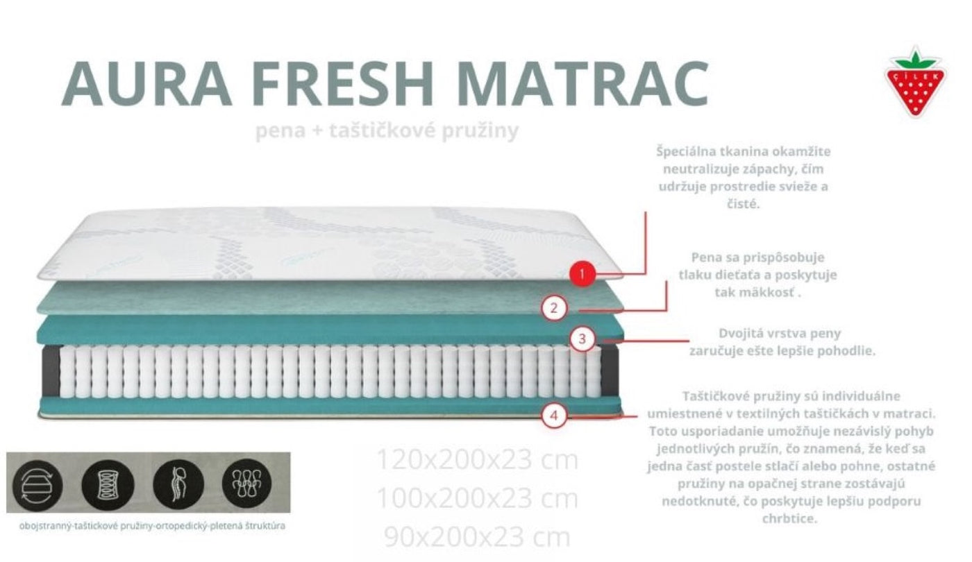 Matrac AURA FRESH OCEAN