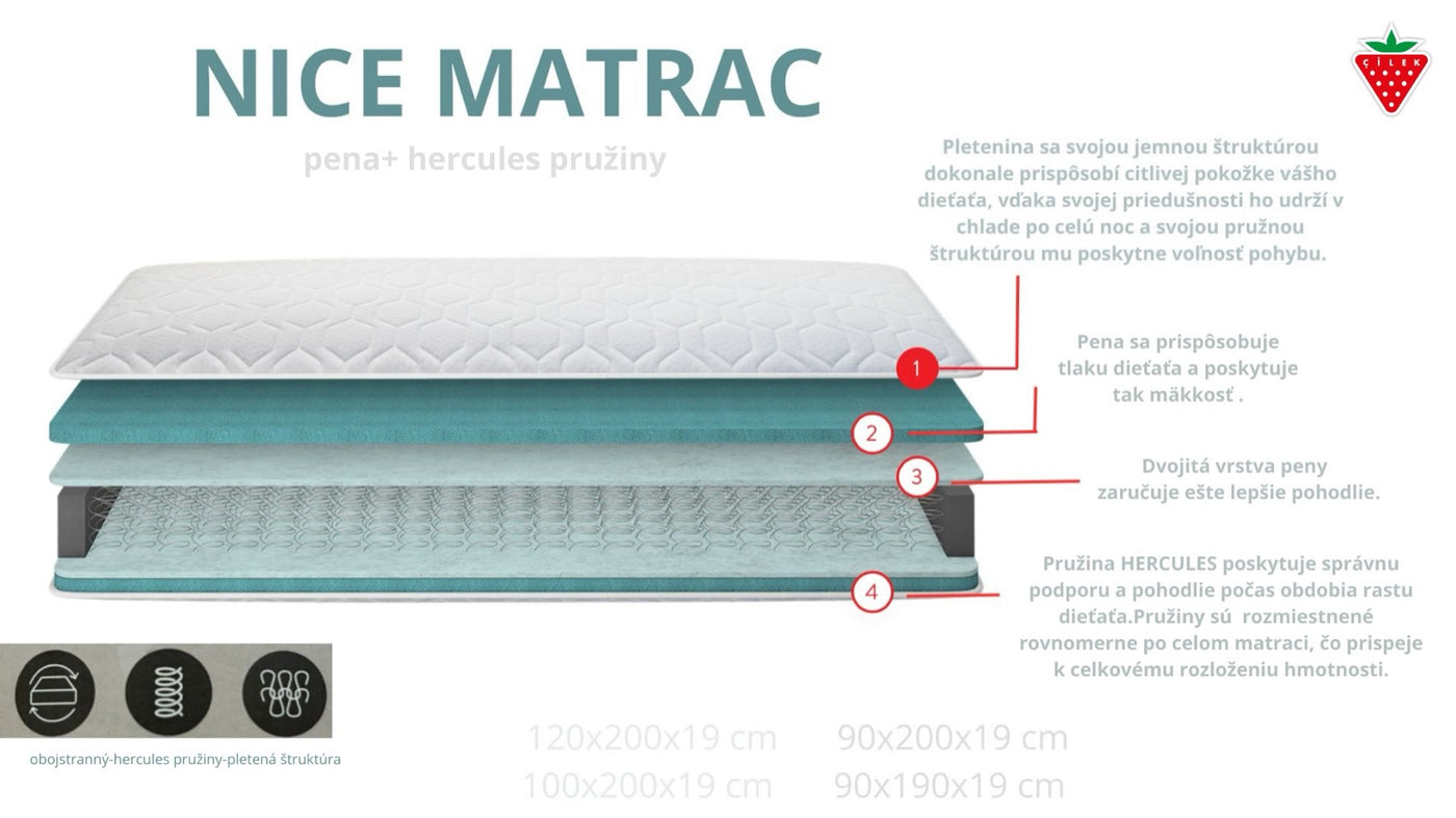 Matrac NICE